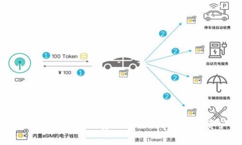 TokenPocket转账手续费详解：让你的数字资产更轻松