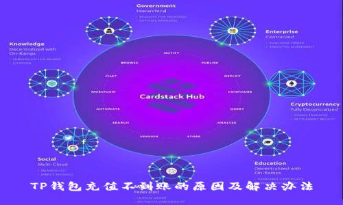 TP钱包充值不到账的原因及解决办法