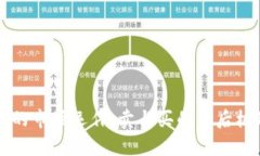 虚拟币的市场运作：卖与