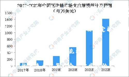   “TP钱包教你如何实现直接交易，轻松掌握数字资产管理” / 
 guanjianci TP钱包, 直接交易, 数字资产, 加密货币 /guanjianci 

引言：数字资产管理的新选择
在如今这个数字化飞速发展的时代，越来越多的人开始接触和管理自己的数字资产，其中，TP钱包作为一种新兴的数字钱包，因其操作简便、安全性高而受到用户的青睐。像“这一波操作真是太666了”，不禁让人感叹科技的便利。而“TP钱包直接交易”则成为了不少投资者在交易中的热门关键词。

什么是TP钱包？
TP钱包是一种支持多种加密货币及数字资产的管理工具，用户可以通过它进行资产的存储、交易及管理。就像是一个方便携带的小金库，人人都希望能把自己的钱财妥妥地放在里面，TP钱包便是这个时代的一扇窗，让用户与数字货币的世界无缝连接。

直接交易的优势
直接交易，顾名思义，就是用户可以在TP钱包内直接进行买卖操作，而不需要通过外部交易平台。这一方式给了用户极大的便利，“省时省力”的体验让许多老用户和新用户都感受到一股清新的风。
例如，假设你在某个市场突然发现有价值的币种，而其他交易平台可能需要你分几步才能完成交易，TP钱包则能让你一键直达，摆脱繁琐的交易流程。就像那句老话：“一日之计在于晨”，在合适的时机迅速出手才能把握住机会。

TP钱包的使用步骤
如果你是新手，别担心， TP钱包的用户界面友好，操作简单。以下是使用TP钱包进行直接交易的步骤：

h41. 下载与安装TP钱包/h4
首先，你需要前往TP钱包的官方网站或对应的应用商店，下载并安装APP。安装完成后，打开应用，会看到一个欢迎界面，提示你创建钱包或导入已有的钱包。

h42. 创建或导入钱包/h4
如果你是新用户，按照“新手指南”设置自己的密码和助记词，确保它们的安全性。同时，不要忘记将助记词妥善保管，像“鱼与熊掌不可兼得”，安全和便利总是相伴而生。

h43. 充值资金/h4
在你的钱包中充值，可以选择多种充值方式，如通过银行转账或其他数字钱包。这一过程简单易懂，系统也会提示你相关步骤。

h44. 选择交易/h4
进入主界面，找到“交易”功能，你会看到当前可交易的币种。点击选择你要交易的币种，填写相关的交易信息，确认无误后提交订单。

h45. 等待确认/h4
提交交易后，系统会进行处理，通常在几分钟内就能完成。之后，你将会收到交易成功的通知，这时你就可以在“我的资产”中查看到你的新资产了。

市场行情与交易策略
在进行直接交易前，了解市场行情至关重要。“兵马未动，粮草先行”，在交易前必须做好市场的功课。可以通过新闻、公众号或社交媒体了解近期的行情走势。
此外，有了TP钱包这样的工具，投资者可以随时掌握自己的资产变化，无需登录复杂的交易平台。这不仅提高了交易的灵活性，也减轻了心理负担。

注意事项
虽然TP钱包为用户提供便利，但是也有需要注意的事项：

h41. 安全性/h4
安全性是任何数字资产管理的重要环节，确保你的密码和助记词不被泄露。可考虑使用双重认证设置，像保镖一样守住你的数字资产。

h42. 资产分配/h4
不要把所有的投资都放在一个篮子里，合理分配资产是有效的风险管理。老话说：“不要把鸡蛋放在一个篮子里”，这同样适用于数字资产投资。

h43. 持续学习/h4
加密货币市场变化多端，持续的学习和跟进趋势是保持投资优势的重要一环。“活到老，学到老”，只有不断更新自己的知识和技能，才能在市场中立于不败之地。

总结：无缝连接数字资产的桥梁
TP钱包的出现，犹如一座桥梁，将用户与数字资产的世界连接在一起。尤其是在实现直接交易的过程中，用户能够享受到无与伦比的便利和高效性，更加轻松地管理自己的资产。
在这数字化的时代，数字资产的管理工具层出不穷，但是选择适合自己的工具更为关键。TP钱包以其安全、快捷、方便的使用特点，让更多用户能够参与到这个新兴的投资领域中来。

无论是新手还是老手，掌握TP钱包进行直接交易的方法，为自己打开一扇通往未来的窗。用“活到老，学到老”的态度，继续在这个充满机遇的领域中探索，相信一定能找到更大的收获。

结语：迈向数字新生活
如果你还未启用TP钱包，不妨现在就行动起来，感受数字资产管理的魅力。正所谓：“不入虎穴，焉得虎子”，踏出这一步，才能在数字经济的大潮中把握先机！ 

每位用户的投资旅程都是独一无二的，愿你在这条路上走得更加顺畅，也希望能与更多人分享你的经验，与大家共同进步。数字资产的未来属于每一个勇于尝试的人。