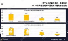 MCCoin虚拟币：探索数字货