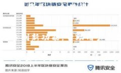 在TP钱包（TokenPocket）中，