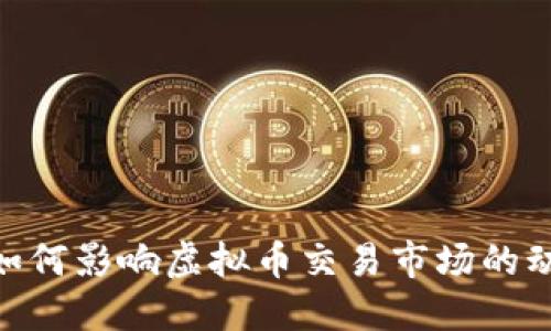 金融危机如何影响虚拟币交易市场的动荡与机遇