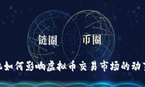 金融危机如何影响虚拟币交易市场的动荡与机遇