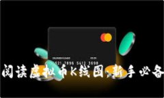 如何阅读虚拟币K线图：新