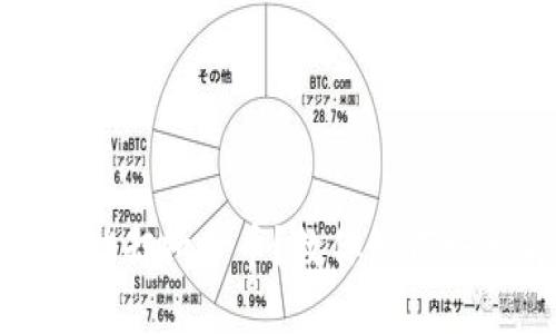 TP钱包转账不成功却扣了币？教你如何快速解决这个烦恼