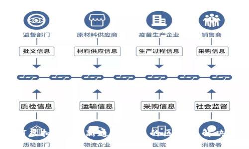 dENT虚拟币：革新通信行业的区块链解决方案