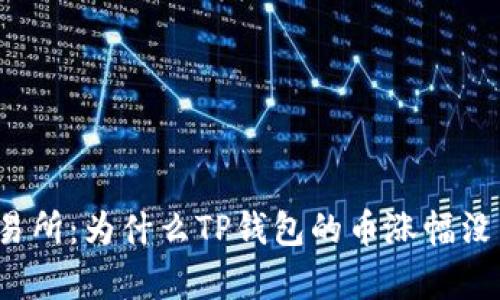 TP钱包与交易所：为什么TP钱包的币涨幅没有交易所大？
