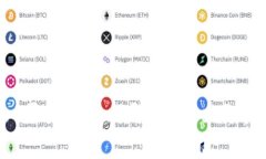 TokenPocket历史版本回顾：从