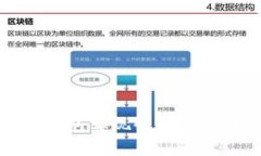利用TP钱包实现收益的最佳