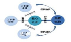 如何在TP钱包中兑换Flux：