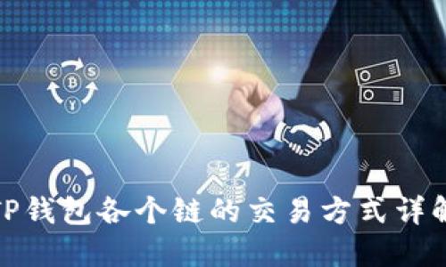 TP钱包各个链的交易方式详解