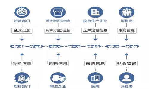   如何有效地查找TP钱包的网络设置 / 
 guanjianci TP钱包, 网络设置, 加密货币, 数字钱包 /guanjianci 

引言
在当今数字货币快速发展的时代，拥有一个安全且功能齐全的数字钱包尤为重要。TP钱包作为一款备受欢迎的加密货币钱包，因其易用性和安全性广受用户欢迎。然而，许多新用户在使用TP钱包时，常常会遇到如何查找和设置网络问题。接下来，我们将详细探讨如何有效地查找TP钱包的网络设置，帮助你更好地管理你的数字资产。

什么是TP钱包？
TP钱包是一种多功能的加密货币钱包，支持多种主流数字货币的存储、管理和交易。其用户界面友好，支持多种链的资产管理，使得用户能够轻松进行数字货币的转账和接收。

为何需要查找网络设置
在使用TP钱包的过程中，用户可能会因为网络设置的问题而遇到交易失败、资产无法显示等情况。因此，了解如何查找和配置TP钱包的网络设置，能够确保用户的交易顺利进行。这样一来，“一日之计在于晨”，在开始交易前先做好准备总是明智的。

查找TP钱包网络设置的步骤

h4步骤一：打开TP钱包/h4
首先，确保你已经下载并安装了TP钱包应用。打开应用，你会看到基础的用户界面，内容包括你的资产总览、交易记录和设置选项。

h4步骤二：进入设置菜单/h4
在钱包的主界面，找到并点击右上角的“设置”图标。通常这个图标看起来像一个齿轮，这里也是你配置钱包各种功能的地方。

h4步骤三：选择网络设置/h4
在设置菜单中，你会发现多个选项，包括“安全性”、“语言”、“关于我们”等。找到“网络设置”选项并点击，这里将是你进行网络配置的地方。

h4步骤四：查看和修改网络信息/h4
在网络设置界面，你可以查看当前连接的网络信息，包括网络名称和节点信息等。如果你需要连接不同的网络（比如主网和测试网），可以在此处做相应的选择。需要注意的是，不同的网络可能会对你的交易有不同的收费标准和处理速度。

网络设置中的常见问题

h4问题一：无法连接网络/h4
如果你发现TP钱包无法连接网络，首先检查你的设备是否连接到了互联网。此外，有时候网络拥堵也可能影响钱包的连接，建议等待一段时间后再尝试。

h4问题二：资产未能显示/h4
如果在网络设置更换后，发现资产未能显示，检查你所连接的网络是否支持你所持有的币种。有些特定的币种只在特定网络上显示，确认无误后，你的资产应该会显示出来。

文化视角：数字钱包的本土化
数字货币和钱包不仅是一种金融工具，它也在文化上逐渐被本土化。比如在中国，有一句话叫做“远水解不了近渴”，这提醒我们在数字交易时，不要忽视及时性的问题。面对快速变化的数字市场，及时掌握你所需的网络设置，可以帮助你在投资中占得先机。

总结
通过以上步骤，你应该能够有效地查找并配置TP钱包的网络设置。这是数字资产管理中的基础，但又是非常重要的一环。随着数字货币生态的不断演变，掌握这些技能，可以让你在这条数字资产的道路上走得更加顺畅。记住，“不入虎穴，焉得虎子”，在数字货币的世界中，只有不断学习和实践，才能真正获取属于自己的“虎子”。

以上是关于如何查找TP钱包网络设置的详细教程，希望能对您有所帮助。如果您还有其他相关问题，欢迎随时与我们联系。愿您在数字货币的世界里越走越远，收获满满！