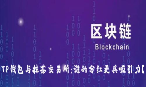 TP钱包与抹茶交易所：谁的分红更具吸引力？