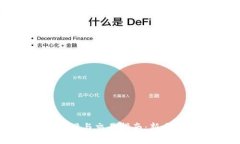 虚拟币账户开设与交易指