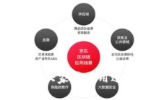   在电脑上安装TP钱包的完