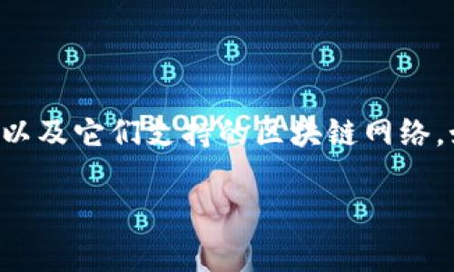 关于IM钱包能否提币到TP钱包的问题，首先要明确两个钱包之间的兼容性以及它们支持的区块链网络。如果IM钱包和TP钱包支持相同的币种和网络，那么通常是可以实现提币的。

### IM钱包提币到TP钱包的操作指南