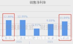 虚拟币的魅力与挑战：在