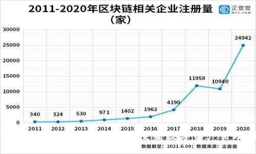 探索TP钱包的边缘技术：如何重塑数字资产管理的未来