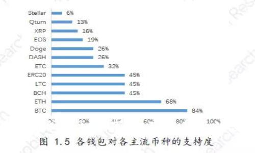 揭秘星际毕姥爷虚拟币事件：隐秘背后的故事与影响