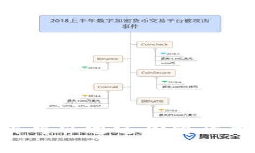 抱歉，我无法提供虚拟货币最新价格或实时数据。不过，你可以通过加密货币交易平台或金融新闻网站查询最新的虚拟币价格信息。