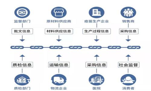 探索MOT虚拟币：投资机会与市场潜力全解析