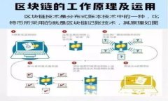 2023年各国虚拟币排名与趋