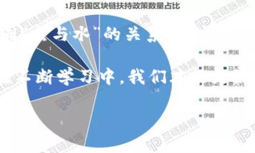 虚拟币钱包购买的安全性分析：你应该知道的风险与防护措施/  
虚拟币钱包, 购买安全, 风险评估, 防护措施/guanjianci  

引言：虚拟币风潮的崛起  
近年来，随着比特币和其他虚拟货币的兴起，虚拟币钱包作为数字货币存储的重要工具，越来越受到人们的关注。不过，在这一片热火朝天的市场中，安全性问题始终是一个绕不开的话题。“一日之计在于晨”，在决定购买虚拟币钱包之前，了解其中的安全性和潜在风险就显得尤为重要。

什么是虚拟币钱包？  
虚拟币钱包是一种软件或硬件设备，用于存储和管理数字货币。可以简单地分为热钱包和冷钱包。热钱包是连接互联网的，适合频繁交易；而冷钱包则是离线存储，更加安全，适合长期保存。它们宛如一个多层保险柜，不同的层次提供了不同程度的保护。

虚拟币钱包的购买途径  
现如今，市面上有多种渠道可以购买虚拟币钱包，包括官方官方网站、第三方电商平台和线下电子产品店等。在选择购买渠道时，用户应该擦亮眼睛，确保所选择的渠道是正规可信的。“千里之行，始于足下”，在购买前做好充分的调研与准备至关重要。

虚拟币钱包的安全性分析  
对于虚拟币钱包的安全性，主要涉及以下几个方面：  
ul  
  listrong私钥的安全性/strong：私钥是控制你虚拟货币的唯一凭证，一旦泄露，所有资产都可能遭受损失。许多人在网络上使用热钱包时，因没有妥善保存私钥而导致资产丢失。/li  
  listrong软件的安全性/strong：钱包软件的安全性直接关系到钱包的使用。用户应选择知名度高、评价好的钱包，并定期更新软件，防止黑客攻击。/li  
  listrong硬件的安全性/strong：在使用冷钱包时，确保硬件设备本身没有被篡改或感染病毒也是极为重要的。/li  
  listrong交易安全性/strong：每次进行交易时，用户需仔细核对存款地址和转账金额，避免因人为失误而造成损失。/li  
/ul

识别与防范风险  
在接触虚拟币钱包时，我们必须明确面对的风险，以便采取有效的防范措施。在这里，良好的习惯就显得尤为重要。  
ul  
  listrong定期备份钱包/strong：定期对钱包进行备份，确保在设备损坏或遗失时还能够恢复访问。/li  
  listrong使用强密码/strong：强密码能够有效地保护账户，定期修改密码更是保障安全的良策。/li  
  listrong启用双重认证/strong：如果钱包支持双重认证功能，用户一定要启用，以增加额外的安全保护层。/li  
  listrong关注网络安全/strong：在使用虚拟币钱包时，尽量在安全的网络环境下进行操作，避免在公共Wi-Fi下进行财务交易。/li  
/ul

文化视角下的虚拟货币钱包使用  
在许多文化中，对财富的管理有着独特的理解和方式。比如，中国古话说：“财不露白”，意味着在处理财务问题上要保持低调和谨慎。与此相关的是，虚拟币钱包的使用也应当持有谨慎态度，尤其是在网络和技术迅速发展的当下。

用户体验与市场反馈  
在选购虚拟币钱包时，用户的体验和市场的反馈显得尤为重要。许多用户在使用各种虚拟币钱包后，分享了自己的使用体验，其中好评与差评几乎持平。好的使用体验往往来自于界面友好、操作简单、安全可靠的特点，而差评则大多数集中在安全性问题及客服支持上。

总结：智慧选择，确保安全  
在这个信息化迅速发展的时代，虚拟币钱包无疑为我们提供了更方便的数字货币管理方式，但也伴随着风险与挑战。开发者和用户之间就如同“鱼与水”的关系，双方共同努力，才能确保这个生态环境的健康发展。购买虚拟币钱包时，务必做好全面的安全评估与防护措施，做到“未雨绸缪”，以确保你的财产安全。

在这一过程中，时常保持警觉和学习的精神至关重要，亦如“百闻不如一见”，面对复杂多变的市场，亲自试错和体验是获取真知的最好方式。在不断学习中，我们才能更好地利用虚拟币钱包，实现个人财富的增长。  

通过这篇文章，希望每位读者都能对虚拟币钱包的使用有更深入的理解，从而作出明智的决定，安全无忧地开展数字货币的探索之旅。