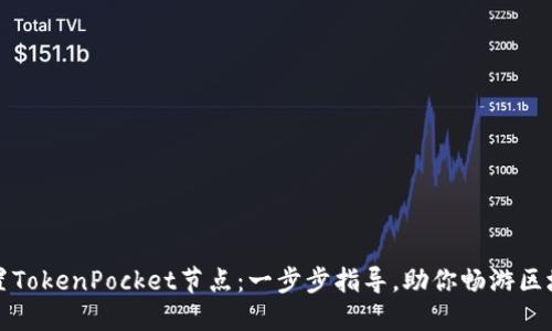 如何设置TokenPocket节点：一步步指导，助你畅游区块链世界