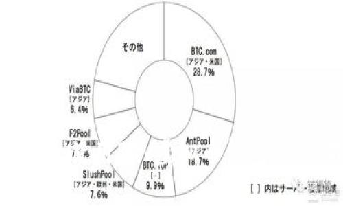 如何安全使用BTV虚拟币钱包：终极指南