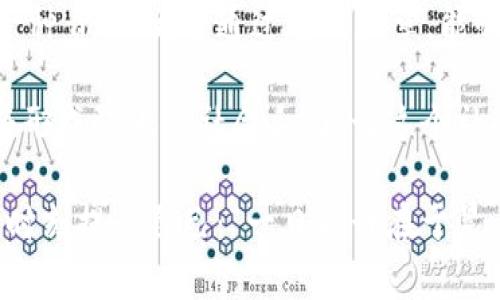   如何有效举报虚拟币赌博行为？ / 
 guanjianci 虚拟币, 赌博, 举报, 防范 /guanjianci 

引言
在当今数字经济迅猛发展的背景下，虚拟币（如比特币、以太坊等）已逐渐渗透到人们的生活中。不少人利用虚拟币的匿名性和便利性，进行各种交易。然而，伴随而来的却是虚拟币赌博等非法行为的滋生。这让不少人感到困惑与无助，因此，了解如何有效举报虚拟币赌博行为显得尤为重要。

虚拟币的赌博现象
虚拟币赌博，简单来说就是利用虚拟货币进行的博彩活动。这种行为往往游走于法律的边缘，由于虚拟币的去中心化特性，形成了极为隐秘的赌博网络。正如民间谚语所言：“与其说是在赌博，不如说是在冒险。”许多人被虚拟币的高回报吸引，最终却深陷其中，苦不堪言。

为什么要举报虚拟币赌博行为
举报虚拟币赌博不仅仅是为了维护自身的合法权益，更是对社会的一种责任。这种行为不仅损害了人们的财产安全，也可能导致社会治安问题的加剧。在某种程度上，举报虚拟币赌博行为，是我们每个公民应尽的义务，正如那句古话：“积德行善，助人为乐。”

如何识别虚拟币赌博平台
识别虚拟币赌博平台并不是一件容易的事情，但一些特征是可以帮助我们判断的：
ul
    li平台缺乏合法牌照：正规的赌博平台应该有相应的经营许可证，而虚拟币赌博平台往往没有。/li
    li高回报承诺：如果某个平台承诺的回报过于诱人，往往是骗局。/li
    li用户反馈不佳：通过搜索引擎或社交媒体，查看用户对平台的评价，为自己的决策提供依据。/li
    li隐私保护程度高：虚拟币的匿名性让许多平台不愿意暴露自己的真实身份。/li
/ul

举报虚拟币赌博的途径
在确认某个平台存在赌博行为之后，我们应该采取行动进行举报。以下是一些有效的举报途径：
ul
    li联系当地监管机构：根据所在地的法律法规，联系相关的金融监管部门进行举报。/li
    li拨打举报热线：某些国家或地区设有专门的举报热线，可以直接拨打进行举报。/li
    li社交平台举报：在社交媒体上，许多平台也提供了举报功能，通过这些渠道也可以有效的进行举报。/li
    li通过法律途径：若涉及金额较大，可以通过律师咨询，选择法律途径进行举报。/li
/ul

注意事项
在举报过程中，我们需要注意一些问题，以确保举报的有效性和自身的安全：
ul
    li保留证据：对于举报的内容，尽量保留好相关的证据，例如交易记录、聊天记录等。/li
    li谨慎操作：在举报过程中，不要轻易向他人透露自己举报的意图，避免潜在的报复行为。/li
    li保持冷静：一旦发现自己身陷虚拟币赌博，首先要保持冷静，理智对待。/li
/ul

虚拟币赌博的法律后果
对于参与虚拟币赌博的个人来说，法律后果是十分严重的。很多国家将这类行为视为违法，并对参与者进行重罚。在某些法律体系内，可能存在罚款、刑事指控甚至监禁的风险。因此，参与虚拟币赌博不仅损失个人财产，还有可能影响一生。

总结
在此，我再提醒大家一句“莫以善小而不为，莫以恶小而为之。”举报虚拟币赌博行为不仅仅是对自身财产的保护，也是对社会的一种责任。希望通过这篇文章，能够帮助大家更好地识别和举报虚拟币赌博行为，为保护合法权益、维护社会稳定贡献一份力量。

要做到这一点，我们每个人都应增强法律意识，抵制虚拟币赌博的诱惑。如果每个人都能自觉行动起来，互相提醒、共同打击，必将形成强大的社会合力，让这个社会变得更加和谐美好。

在我们的生活中，切忌“贪小便宜吃大亏”的现象，理性看待投资与风险，珍惜来之不易的财富。面对虚拟币和赌博的诱惑，我们要时刻提醒自己：“一日之计在于晨，三思而后行。”只有通过理智和法律的武器来捍卫自己的权益，我们才能在这个数字化的时代中立于不败之地。