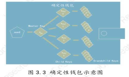 实名虚拟币的崛起：数字时代的安全与隐私平衡