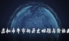 2022年虚拟币牛市的历史回