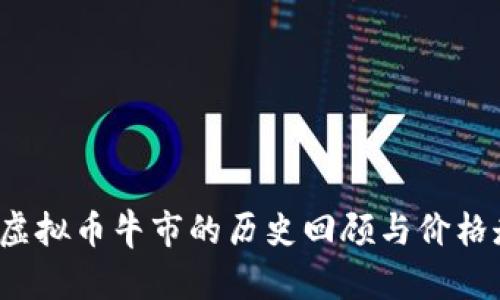 2022年虚拟币牛市的历史回顾与价格走势分析