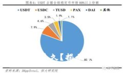 : TP钱包收款需要多久？揭