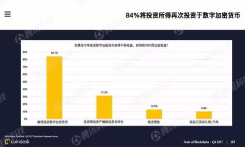   如何将抹茶交易所的数字资产提到TP钱包：详细指南 / 
 guanjianci 抹茶交易所, TP钱包, 数字资产, 交易流程 /guanjianci 

引言
随着数字货币的迅速发展，越来越多的人开始参与到这一新兴的投资领域中。抹茶交易所作为一个备受欢迎的平台，为用户提供了各种数字资产的交易服务。然而，许多新手在完成交易后，常常不知道如何将自己的数字资产安全地转移到TP钱包中。这是一种常见的需求，而我们今天就来详细介绍一下如何将抹茶交易所的币提到TP钱包。

为何选择TP钱包
TP钱包作为一款去中心化的钱包应用，凭借其用户友好的界面和强大的安全性吸引了众多用户。同时，TP钱包支持多种数字资产的存储和管理，使得用户可以方便地管理自己的资产。正所谓“家里有米，心里不慌”，选择一个安全可靠的钱包将增强您对资产的掌控感。

步骤一：注册TP钱包
首先，如果您还没有TP钱包账号，您需要下载TP钱包应用并完成注册。打开应用后，按照提示创建一个新的钱包账户。在这个过程中，请务必记住您的助记词，这就是您钱包安全的保障。就像“豆腐不是一块做好，必须经过一番工夫”，数字钱包的安全性便需要用户自己来维护。

步骤二：获取抹茶交易所的提币地址
在抹茶交易所完成注册并通过验证后，您需要获取到您的TP钱包地址。打开TP钱包，找到“接收”或“收款”选项，您将看到一个地址二维码或一串字母数字组合。这就是您提币的目的地地址。切记：“一失足成千古恨”，确保您复制的是正确的地址，否则可能导致您的资产丢失。

步骤三：登录抹茶交易所
完成上述操作后，请登录抹茶交易所。在您的账户页面中，找到“资产”或“钱包”的选项，然后选择您希望提取的数字资产。例如，如果您拥有比特币或以太坊等币种，选择相应的币种。

步骤四：进行提币操作
在选择好要提取的币种后，您会看到一个提币的选项。点击后，系统会要求您输入您的TP钱包地址和提币数量。对照您的TP钱包地址，确保一切信息无误，再点击确认。这样做就如同将钥匙交给了可靠的邻居，“把家里留给值得信赖的人”，您需要小心操作每一步。

步骤五：确认提币
完成所有步骤后，抹茶交易所会发送一封确认邮件或电话验证，您需要根据提示完成确认。这是为了确保您的账户安全，避免不必要的损失。“万事开头难”，安全的第一步往往是最繁琐的，但也是最重要的。

步骤六：等待到账
提币请求提交成功后，您只需耐心等待。这一过程可能需要几分钟到几小时不等，取决于网络的拥堵情况。在此期间，您可以随时查看抹茶交易所的提币记录，以确认正在进行中的交易状态。“不怕慢，就怕站”，只要交易没有问题，及时到账就行。

总结
将抹茶交易所的币提到TP钱包的过程并不复杂，只要按照上述步骤进行，您能安全、轻松地进行操作。数字货币的世界充满了机遇与挑战，提升自己的使用经验和操作技能，才是保持“心安”的关键。希望这个指南能够帮助到您，祝您在数字资产的世界中步步高升，赚得盆满钵满！

附加提示
1. 定期备份您的助记词和钱包地址，以防意外情况发生。br
2. 注意使用强密码，提升账户安全性。br
3. 了解市场动态，及时调整投资策略。

参考资料
可以参考官方的抹茶交易所和TP钱包的用户手册，以获取更多实用的信息和最新动态。

在数字货币投资中，保持学习和跟进市况才是致胜的关键。希望本文对你有所帮助，祝你在这个领域一帆风顺！