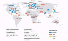 探秘美国虚拟币：从比特