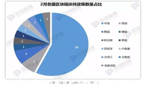 
TP钱包：加密世界的数字资产管理者，带你探索它的魅力