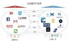 如何通过TP钱包邀请好友赚