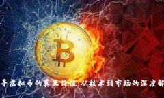 探寻虚拟币的真正价值：