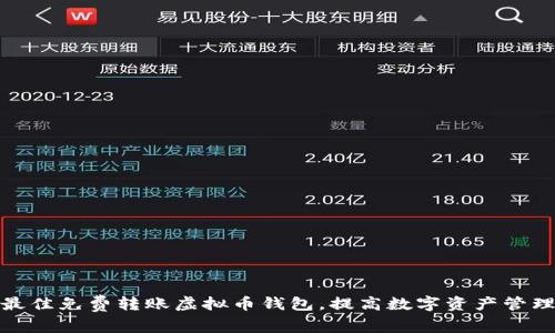 选择最佳免费转账虚拟币钱包，提高数字资产管理效率