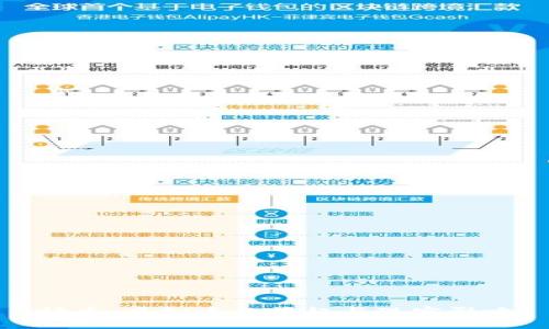 快币：虚拟币的崛起与现实影响