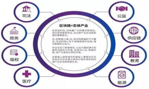 

2023年SSC虚拟币全面解析：投资机会与风险并存