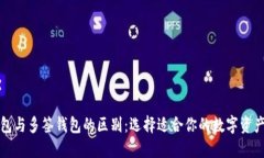 TP身份钱包与多签钱包的区