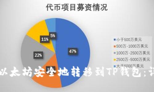 如何将以太坊安全地转移到TP钱包：详细指南