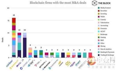 TP钱包与IM钱包的对比分析——选择你的数字资产管理助手