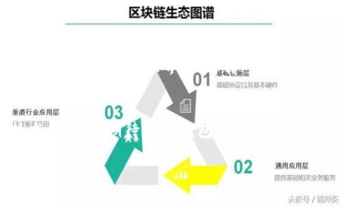 t p钱包名称是什么意思？

在我们深入探索 “t p钱包名称” 的含义之前，有必要先了解一下钱包的背景和基本概念。在数字货币和区块链逐渐普及的今天，钱包成为了存储和管理数字资产的重要工具。钱包不仅是用来存储数字货币的地方，更是用户与区块链世界连接的桥梁。

数字钱包的定义
数字钱包，或称电子钱包，是一种软件应用程序，允许用户安全存储和管理他们的数字资产及货币。用户可以通过数字钱包进行货币交换、支付、收款、接收以及其他金融活动。随着区块链技术的发展，各种不同类型的数字钱包应运而生，包括热钱包和冷钱包。而“t p钱包”可能是指某个特定类型的钱包或品牌。

t p钱包的可能含义
关于 “t p钱包” 的具体含义，目前缺乏明确的定义，可能在不同的上下文中会有不同的解释。一个常见的猜测是这是某个数字钱包的品牌名称，其中特定字母组合可能代表创始人的名字、技术特点或市场定位。例如，如果 “t” 代表 “transaction”（交易），而 “p” 可能代表 “protocol”（协议），那么 “t p钱包” 可以被理解为专注于交易协议的数字钱包。

t p钱包的功能
如果 “t p钱包” 作为一种钱包，其功能可能包括：
ul
  li资产管理：用户可以添加和管理多种数字资产。/li
  li交易记录：钱包可以记录所有交易活动，方便用户查看交易历史。/li
  li安全性：提供不同的安全机制，如两步验证、社交登录等，保障用户的资产安全。/li
  li跨平台支持：可在不同的设备和操作系统上使用。/li
/ul

选择 t p钱包的理由
如果 “t p钱包” 是市场上新兴的钱包品牌，选择其原因可能包括：
ul
  li用户友好的界面：简单易用的设计，让无论是新手还是专业用户都能方便使用。/li
  li快速便捷的交易：强调快速确认和交易速度，满足用户的即时需求。/li
  li优质的客户服务：提供友好的服务团队，帮助用户解决困惑。/li
/ul

文化与习惯
在许多文化中，储蓄和管理财务一直以来都是家庭和个人生活的重要组成部分。比如，中国有句老话说：“一分耕耘，一分收获”，这强调了理财和积累的重要性。在当今数字化的世界里，选择一款合适的数字钱包，能帮助人们更好地管理和保值他们的数字资产，从而实现财务自由和未来规划。

总结
虽然目前对 “t p钱包” 的具体定义缺乏共识，但作为数字时代的消费者，了解数字钱包的工作原理、功能以及选择合适钱包的重要性都是至关重要的。随着技术的发展，期待 t p钱包能够成为更多用户的选择之一，为数字货币的普及和应用贡献力量。

希望以上信息能够为你解答 “t p钱包名称” 的相关问题。
