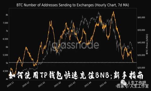 如何使用TP钱包快速充值BNB：新手指南