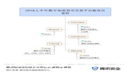 : 解密虚拟币Gopay钱包：如何安全高效使用，加速你的财富增值之路