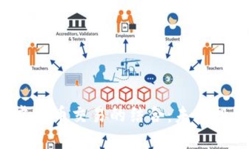 探索ETF与虚拟币交易的结合：未来投资的新趋势